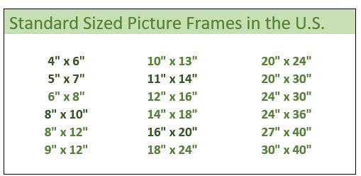 Standard Picture Frame Sizes In Inches Woodworking Project Of The Week