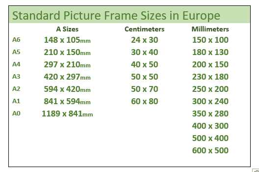 Standard Picture Frame Sizes