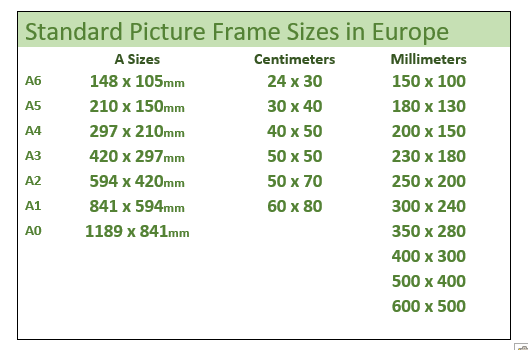 Standard European Size Chart